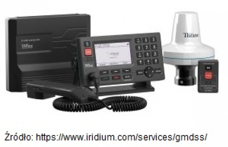 IRIDIUM GMDSS