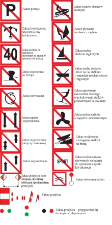 Znaki zakazu charter.edu.pl foto: Tomasz Cieślar